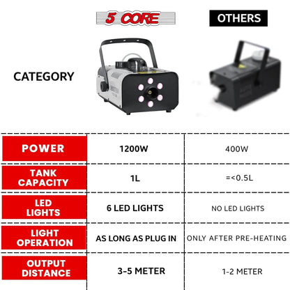 5Core Fog Smoke Machine 1200W Low Lying Indoor Outdoor 1L Fog Maker with LED Lights