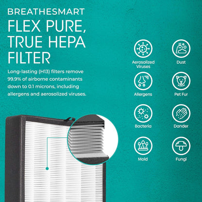 Air Purifier Breathesmart Flex HEPA with Pure Filter | 1400 Sq. Ft | Perfect for Bedrooms & Home Offices - Captures Allergens, Dust, & Mold - Oak