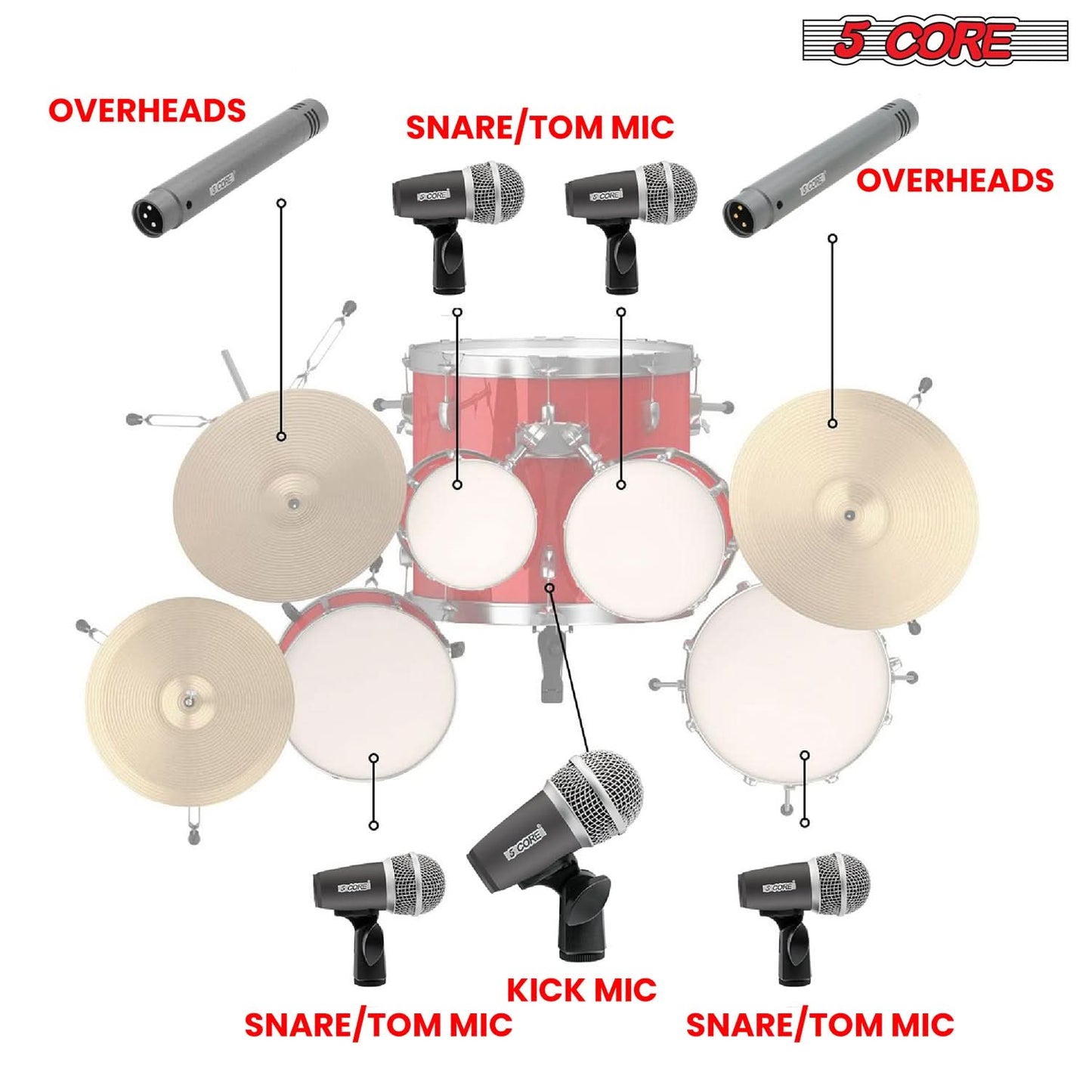 5Core Drum Mic Kit 7 Pcs Kick Basstom Snare Dynamic Mics Instrument Microphone Set GREY